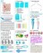 356 PCS Cake Decorating Supplies Kit Tools , Nifogo Baking Accessories with Cake Turntable, Pastry Piping Bag, Piping Icing Tips for Beginners or Professional (Blue))